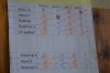 Název souboru=DSC_0478a~0.jpg
Velikost souboru=38KB
Rozměry=700x467
Datum přidání=12. Březen 2018 DSC_0478a~0.jpg