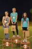 Filename=20160915DSC_0626.JPG
Filesize=154KiB
Dimensions=427x640
Date added=Sep 22, 2016 20160915DSC_0626.JPG